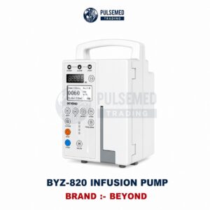 BEYOND BYZ-820